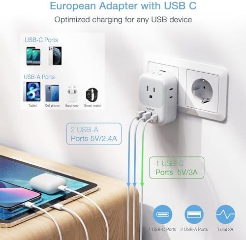 European Travel Plug Adapter USB C, TESSAN International Plug Adapter with 4 AC Outlets and 3 USB Ports, Type C Power Adaptor Charger for US to Most of Europe Iceland Spain Italy France Germany - Image 5