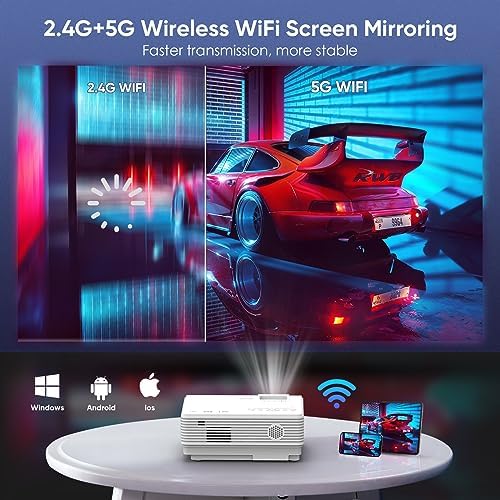 Projector with WiFi and Bluetooth, 2024 Upgrade Outdoor Projector, Mini Movie Projector Supports 1080P Synchronize Smartphone Screen by WiFi/USB Cable for Home Entertainment - Image 2