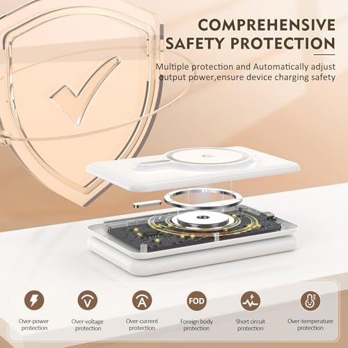 Magnetic Wireless Charger for iPhone: 3 in 1 Travel Charging Station for Apple Devices for iPhone 16 15 14 13 12 Pro Max Plus - Foldable Charging Pad for Apple Watch Series & Airpods 3 2 Pro - Image 3