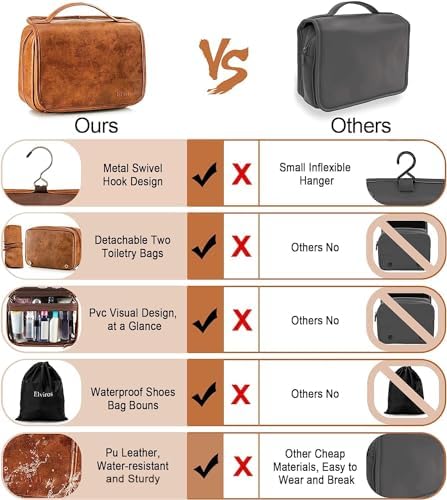 Elviros Toiletry Bag Hanging Travel Organizer for Men and Women, 3 in 1 Multifunctional Large Makeup Cosmetic Case for Toiletries Accessories, Water-resistant PU Leather Bathroom Dopp Kit Shaving Bag - Image 5