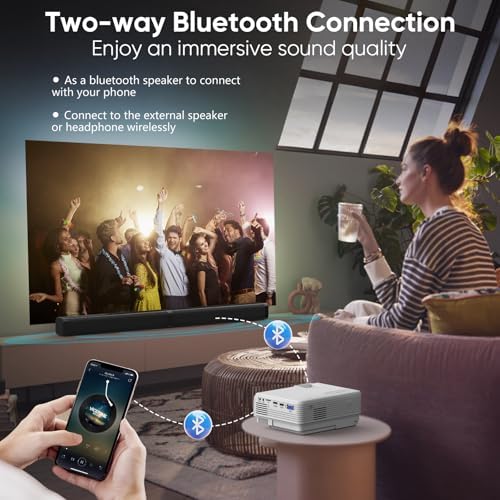 Projector with WiFi and Bluetooth, 2024 Upgrade Outdoor Projector, Mini Movie Projector Supports 1080P Synchronize Smartphone Screen by WiFi/USB Cable for Home Entertainment - Image 3