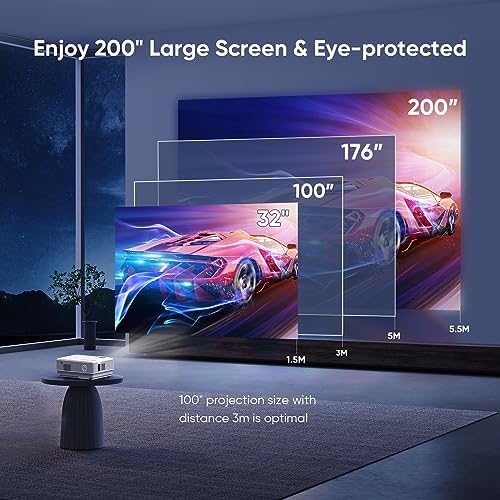 Projector with WiFi and Bluetooth, 2024 Upgrade Outdoor Projector, Mini Movie Projector Supports 1080P Synchronize Smartphone Screen by WiFi/USB Cable for Home Entertainment - Image 6